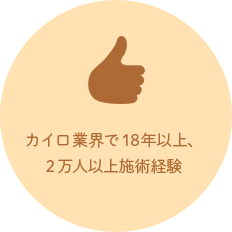 カイロ業界で１８年以上、2万人以上施術経験